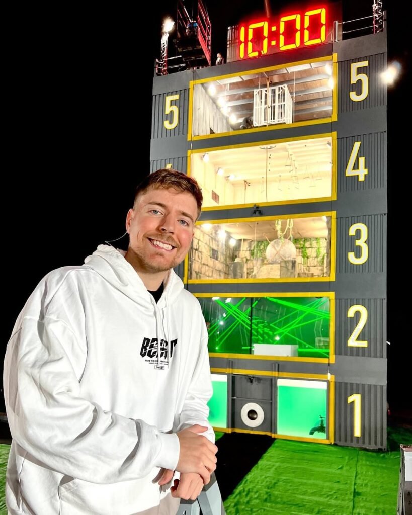 Mr Beast Age