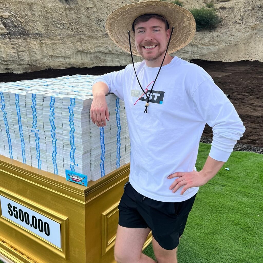 Mr Beast Net Worth